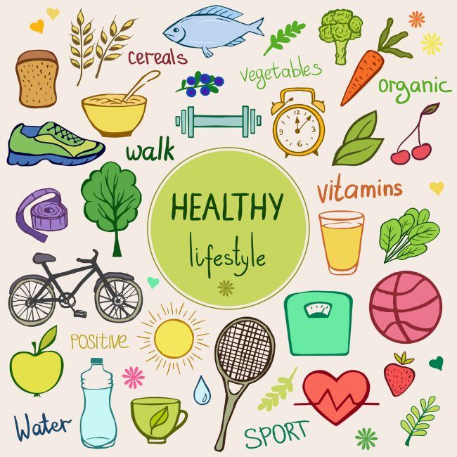 Wellness Coaching Session
